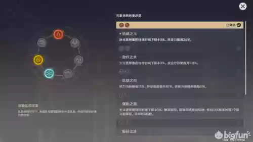 原神芭芭拉加诺艾尔的阵容(原神娜维娅阵容搭配)插图1