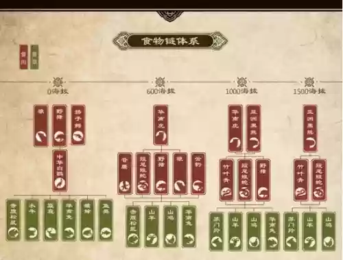 多玩九阴真经(九阴真经端游还有人玩吗)插图1 多玩九阴真经(九阴真经端游还有人玩吗)插图1