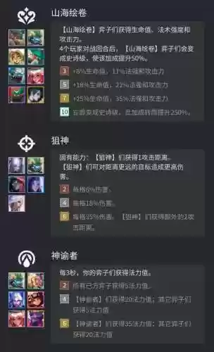 阵容分段位(段位的顺序是什么)插图2