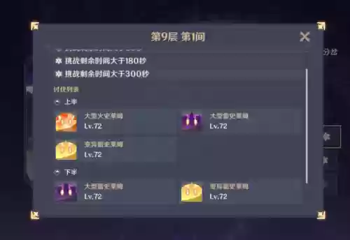 新深境螺旋第九层阵容(深境螺旋第三层怎么打)插图2 新深境螺旋第九层阵容(深境螺旋第三层怎么打)插图2