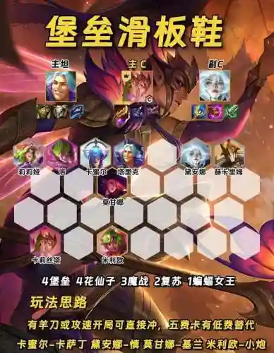 金铲铲枪阵容(三国志战略版群枪阵容)