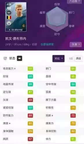 普黑阵容对战毕业阵容实况(最新赛季六神盾使配合什么阵容)插图3