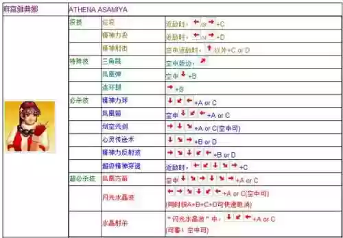 拳皇97电脑版出招表带图(拳皇97带大蛇的版本下载)插图12