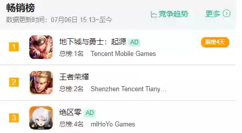 腾讯最新网游公测(腾讯新出的游戏)插图1