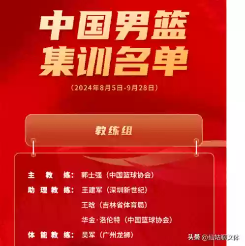 国家队男篮新人阵容(中国男篮选拔名单惊喜缺席球星)