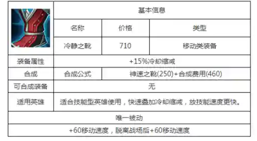 法师通用符文(法师符文之语大全图解)插图4