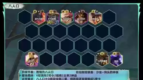 霸气阵容搭配(云顶之弈阵容搭配图表)插图8
