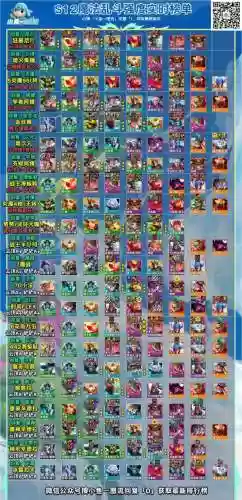 金灿灿物理阵容(金灿灿福星版本哪个阵容最强)插图1