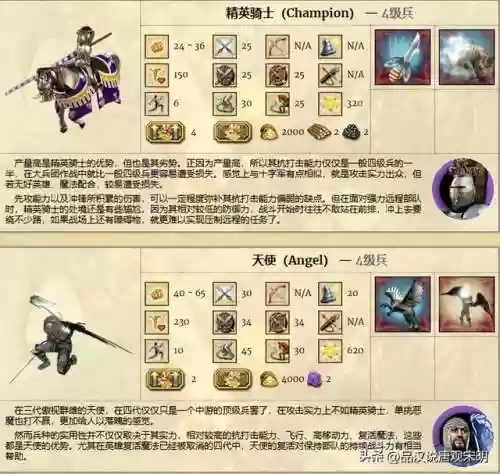 英雄无敌四最强阵容排行(英雄无敌4英雄职业一览)插图1