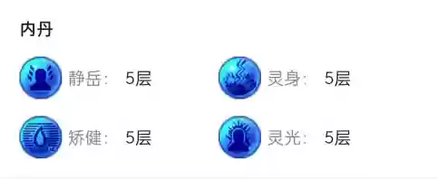 须弥阵容新手(梦幻手游须弥海怎么加点)插图11