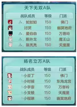 神武单封双辅助阵容搭配(神武五开日常最佳阵容)插图5