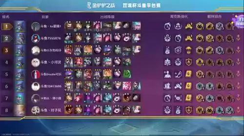 什么阵容克白魔塔姆阵容(塔王之王适合平民的最强阵容)插图1