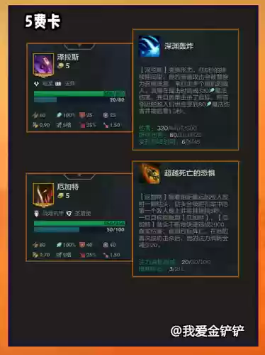 金灿灿冰剑阵容(金铲铲阵容搭配)插图22