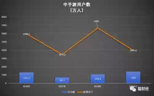 火影忍者手游仙剑最强阵容(火影忍者ol雷主平民最强阵容)插图11