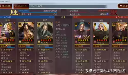 群雄盾阵容(少年三国志群雄最强阵容)插图4
