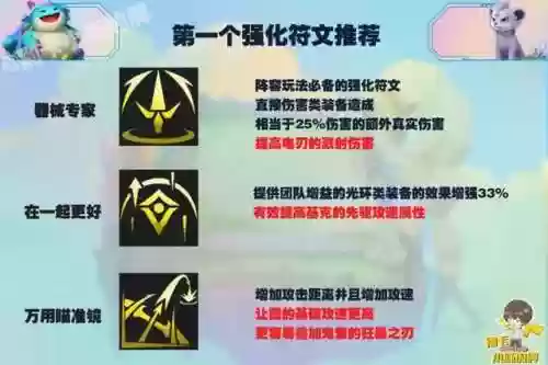 电疗女神阵容(胜利女神t0阵容)插图7