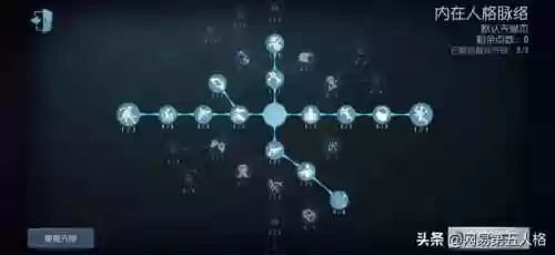 第五人格医生看什么阵容好(第五人格医生性格)插图5
