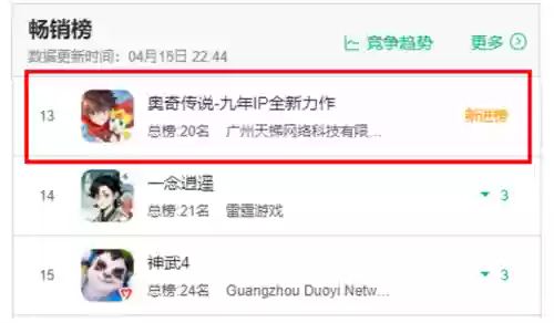 奥奇传说手游光暗阵容强吗(奥奇传说最强诺雅阵容)插图1