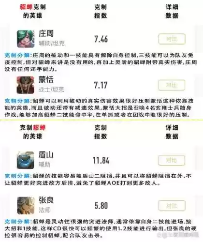 下赛季怎么克制法师阵容(什么英雄克制全部法师)插图3