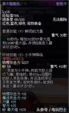 dnf憨憨牛图片(dnf表情包魔界人)插图1