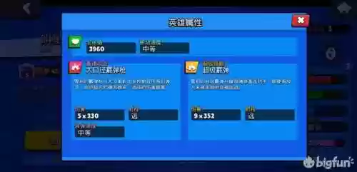 荒野乱斗萌新摸鱼阵容(荒野乱斗10大值得培养的英雄)插图4