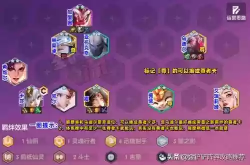 王者荣耀四缺一组阵容搭配(王者荣耀缺金币怎么办)