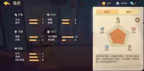 不死老鼠阵容(金铲铲老鼠主c阵容最新)插图1