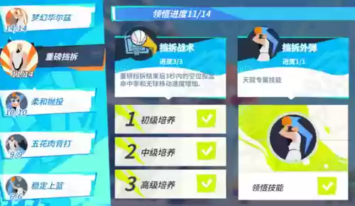 魅力难挡阵容攻略(女神危机阵容推荐)插图4