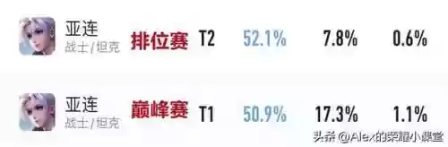反孙策阵容(吕布加孙策配合什么阵容)插图11