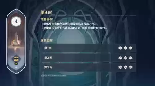 深渊第四层用什么阵容打(4.4深渊11层推荐配队和打法)插图1