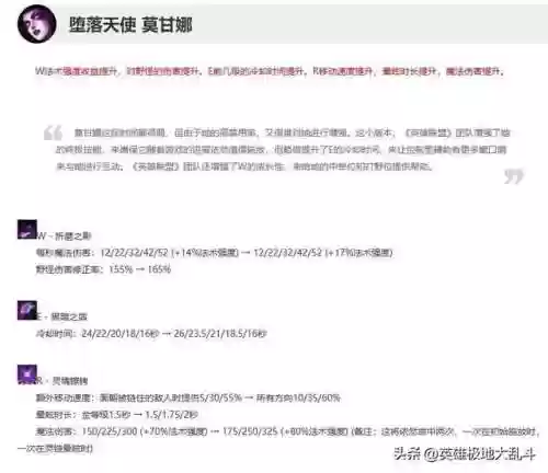 神奇大乱斗阵容组合(美食大乱斗最强阵容推荐)插图3