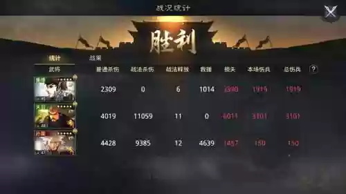 率土之滨最硬阵容(率土之滨刘备最强阵容)插图8