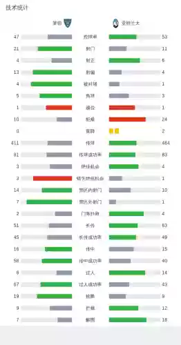 04 阵容(442是什么阵容)插图13