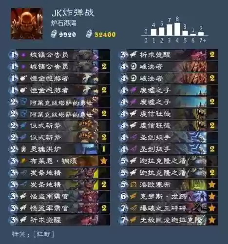 炉石战旗后期阵容排名卡组(炉石传说天梯卡组)插图68