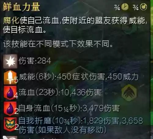 火炬之光2法杖大师(火炬之光3幽暮法师圣物怎么选)插图13
