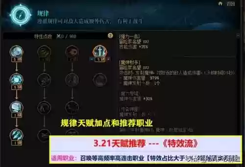 2021dnf男元素100级加点(元素刷图暴力加点)插图3