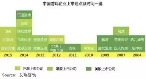 腾讯军旗阵容(腾讯军棋为什么下架了)插图13