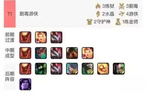王者荣耀双剑合璧推荐阵容(王者荣耀最强二人阵容)插图16