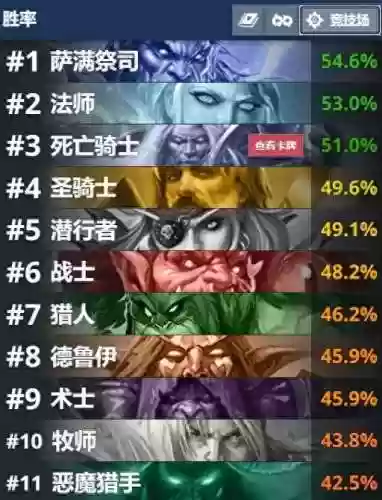 炉石传说最新标准法师阵容(炉石传说酒馆最强阵容)