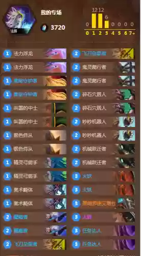 本周乱斗卡组(乱斗次元阵容推荐)