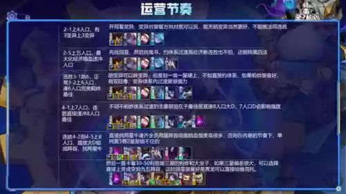 巨像阵容蚂蚱(巨像骑士团平民最强阵容)插图5
