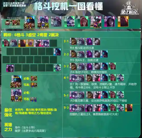 转职王者阵容(王者荣耀全法师阵容)插图10