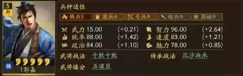 神将三国魏骑阵容郭嘉(神将三国平民最强阵容)插图1
