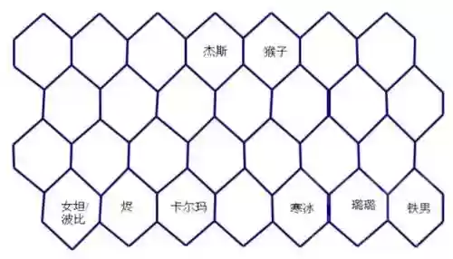 重装露露阵容(孙尚香t0阵容)插图4