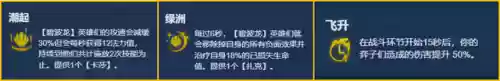 九碧波阵容(六怪兽阵容搭配)插图5