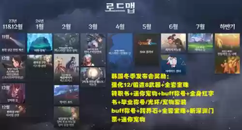 dnf服务器(dnf手游助手官网)