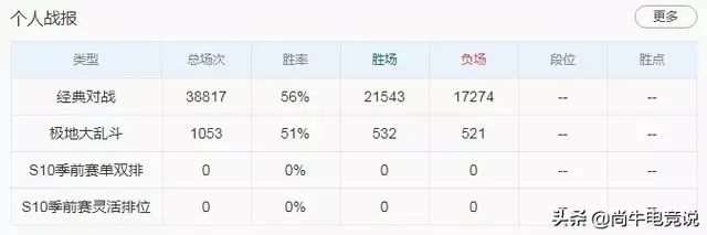 史上最强人机大乱斗阵容(最强大乱斗破解下载)插图4