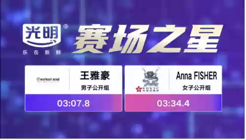 卧虎藏龙全国锦标赛(什么是锦标赛)插图1