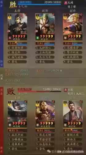 群雄单挑阵容(王者3v3最恶心阵容推荐)插图5