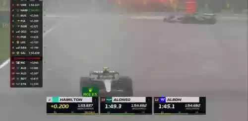 f1最新消息(f1直播五星体育直播)插图17